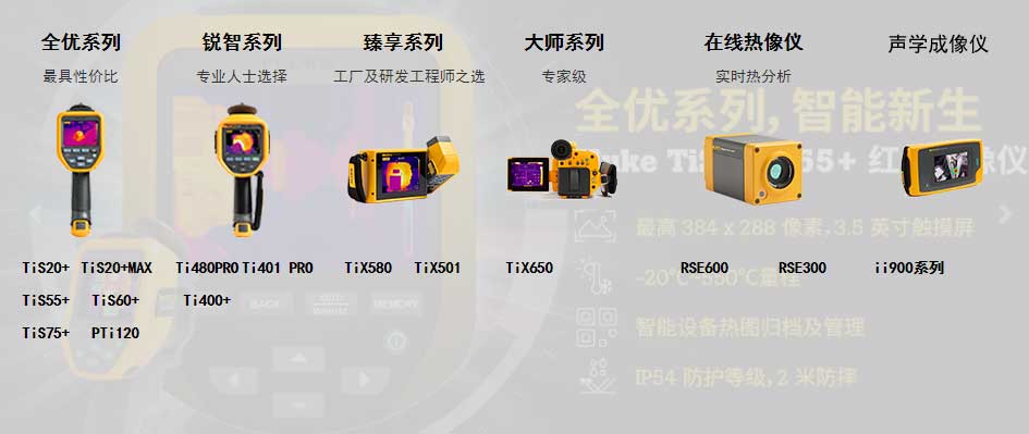 福禄克Fluke红外热像仪选型指南