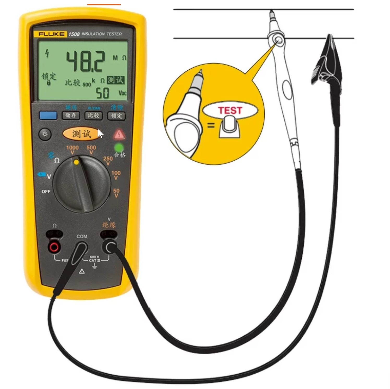 福禄克FLUKE绝缘电阻测试仪选购全攻略